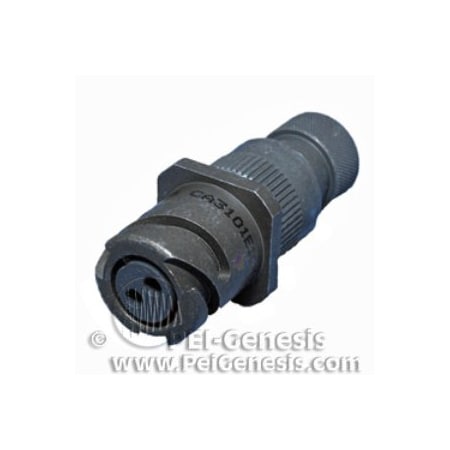 Itt Cannon